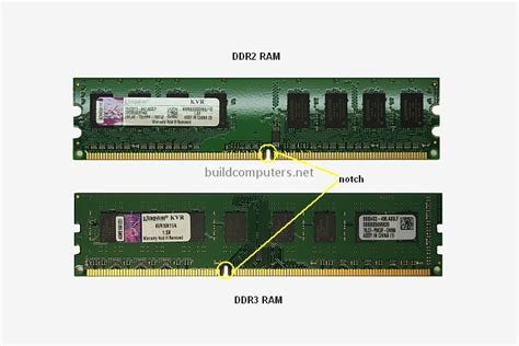 ddr2 ddr3 difference